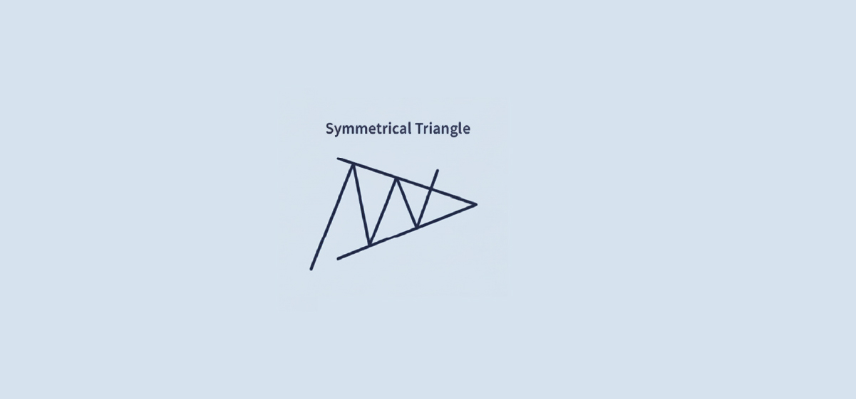 symmetrical triangle pattern
