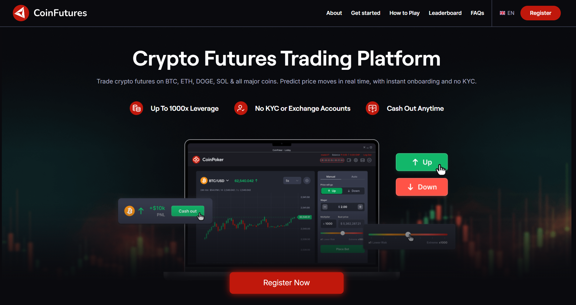 CoinFutures