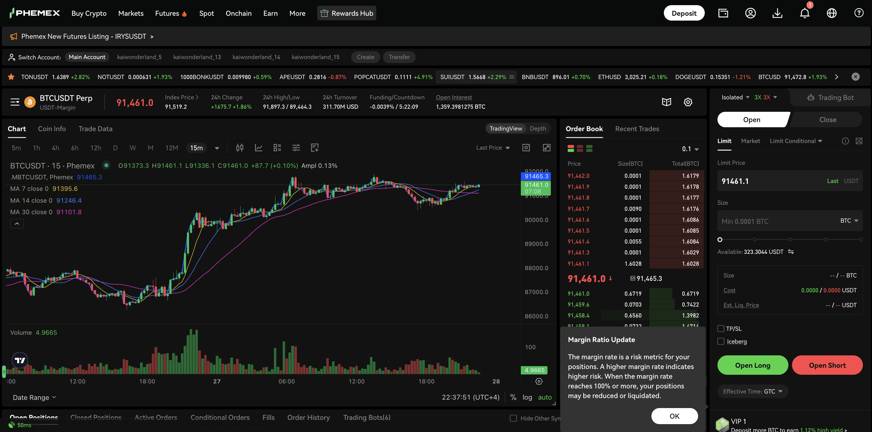 Future Trading On Phemex