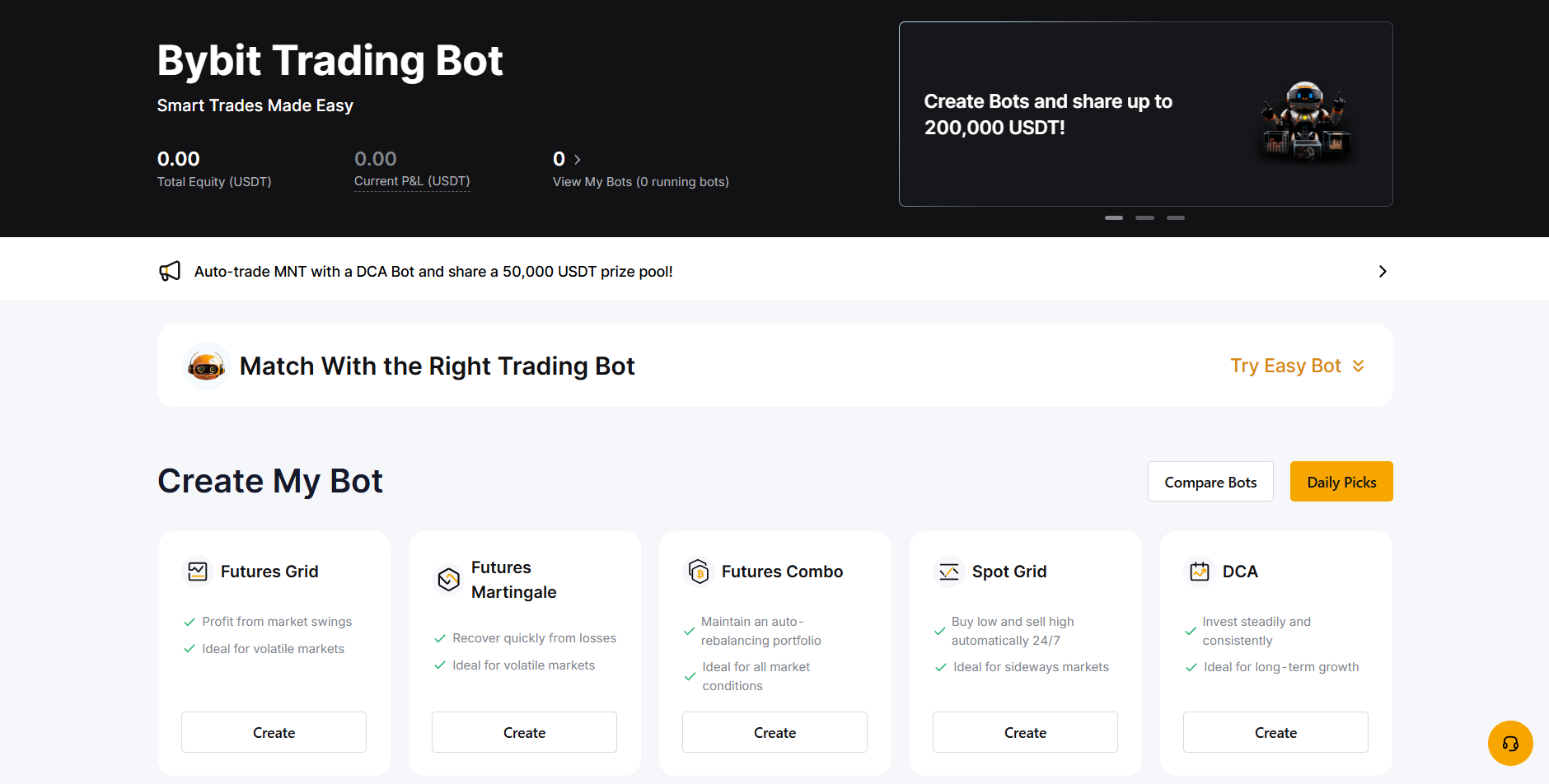 What are Bybit Trading Bots