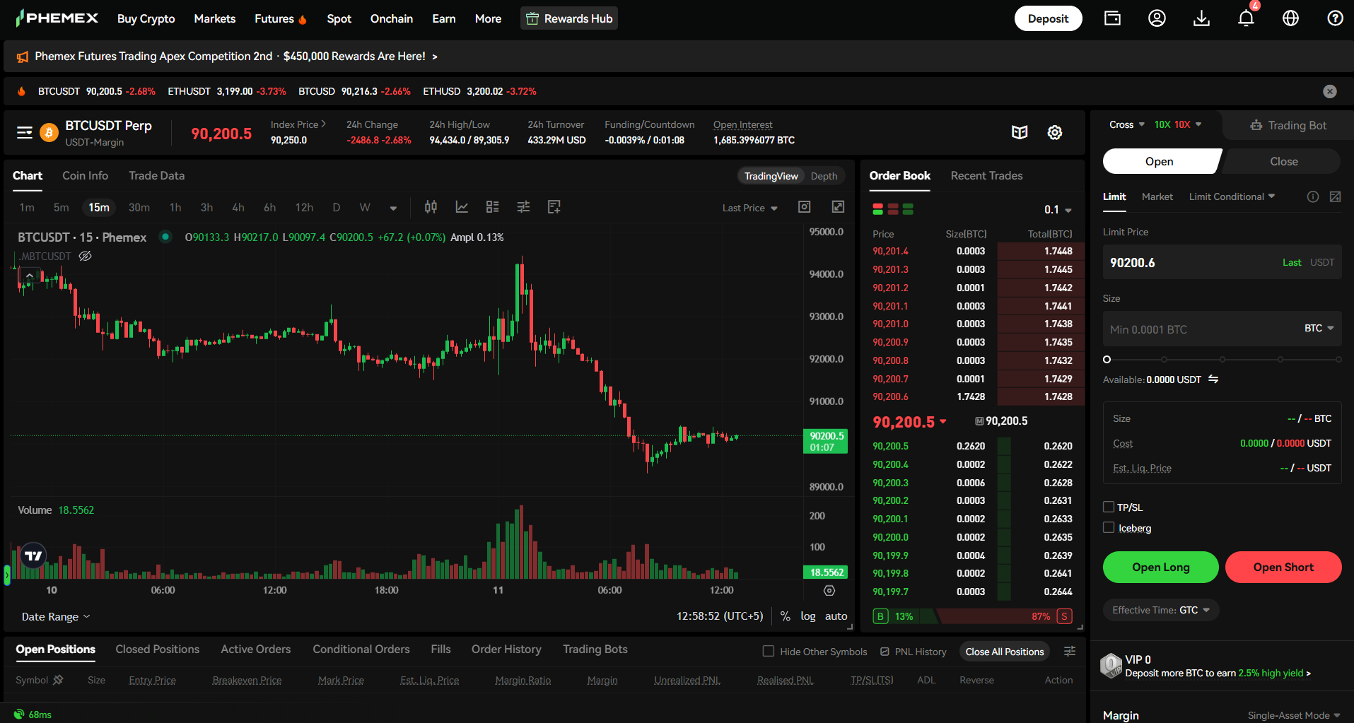 Phemex 100x leverage exchange