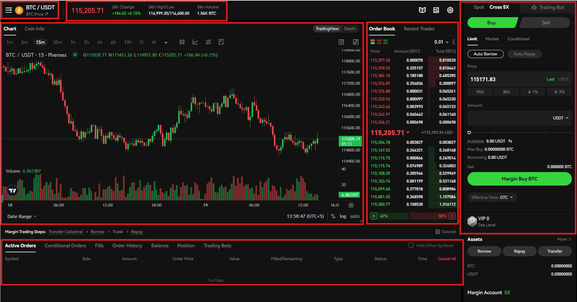 Phemex margin trading interface