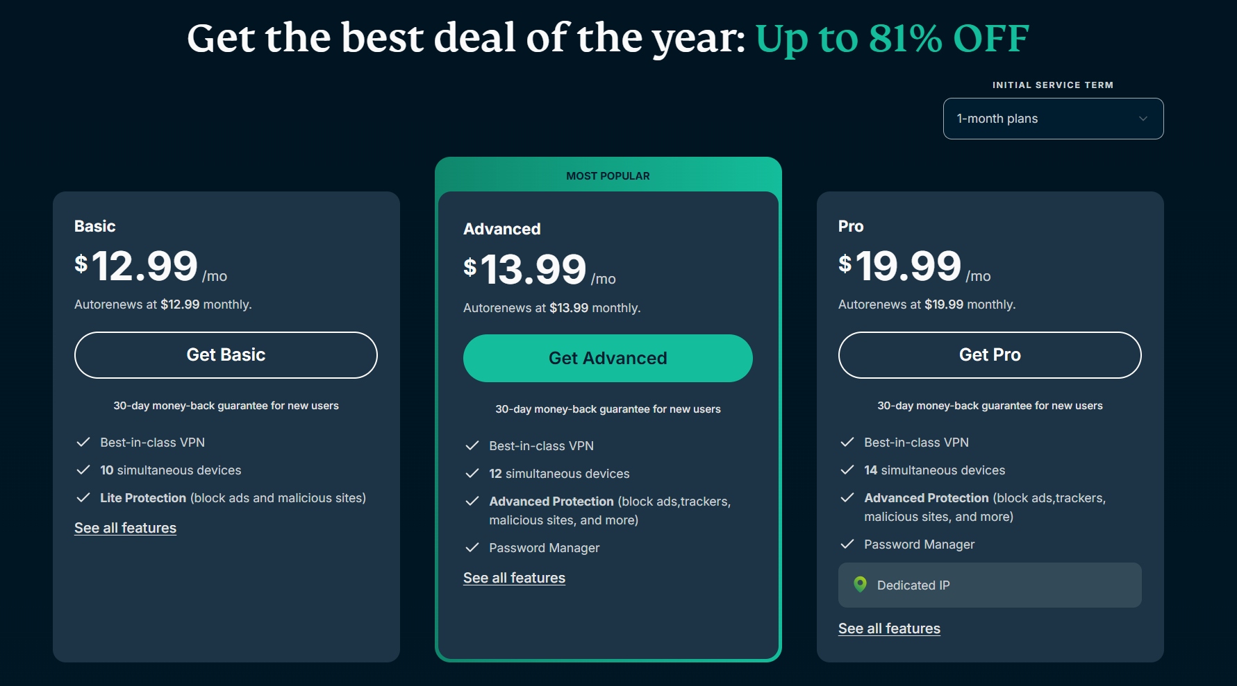 ExpressVPN Monthly Plan review