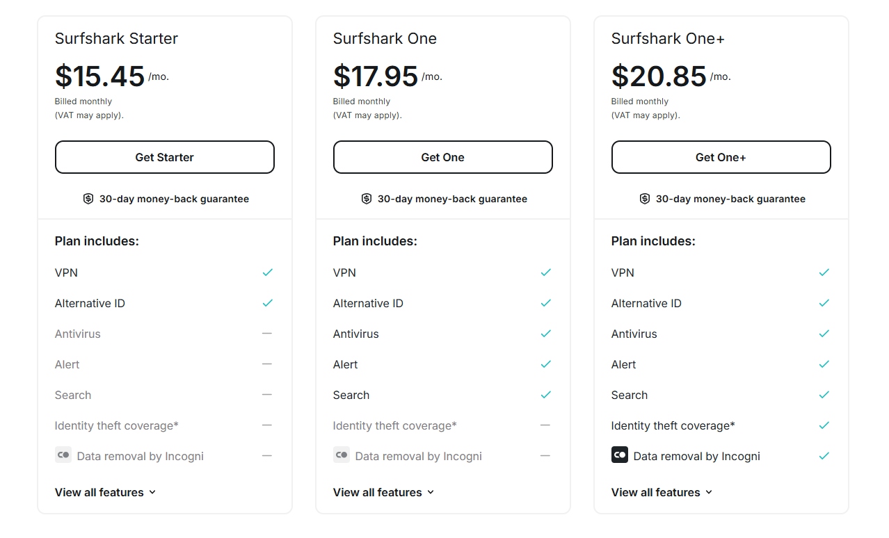Surfshark_vpn_Monthly_Plan