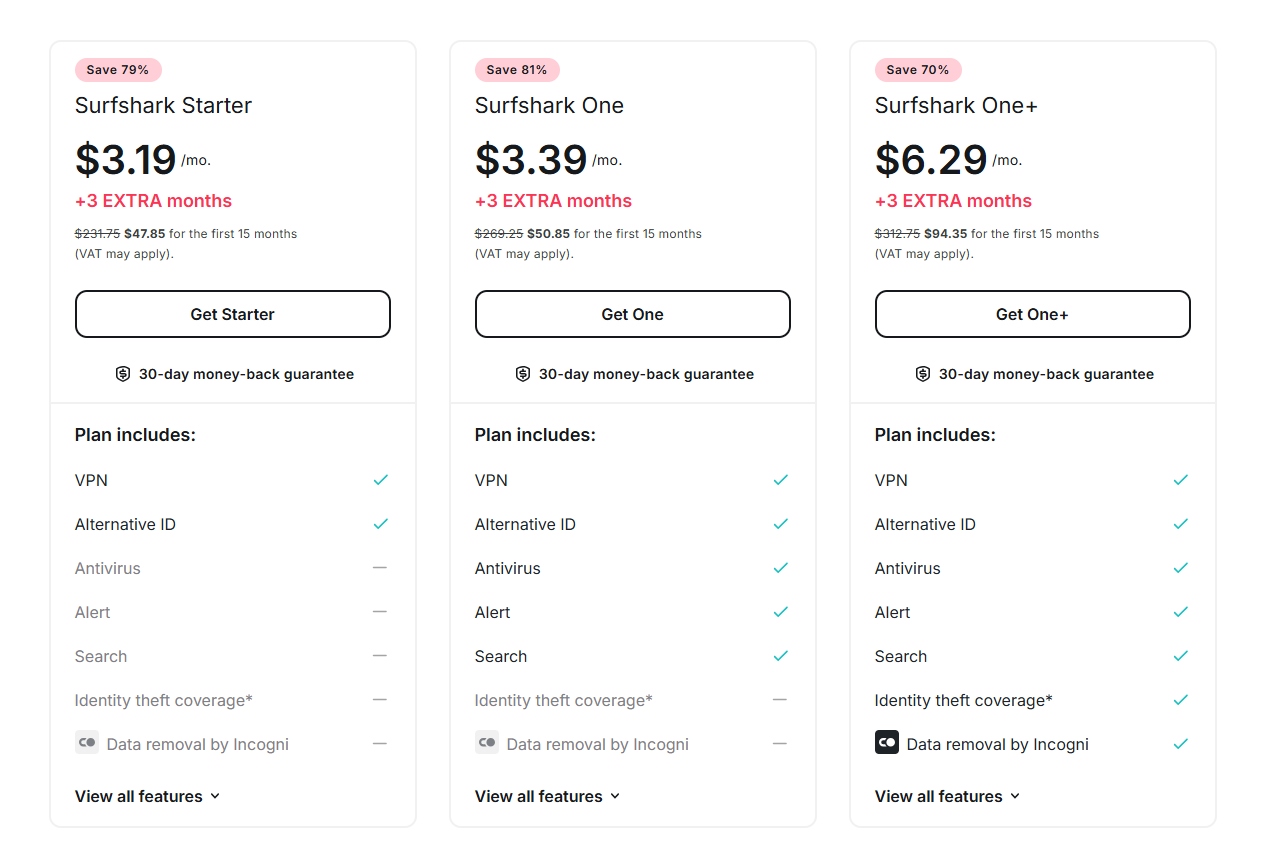 Surfshark_vpn_yearly_Plan