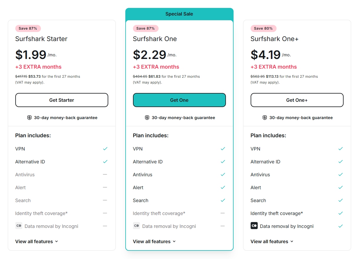 Surfshark_vpn_2_year_Plan