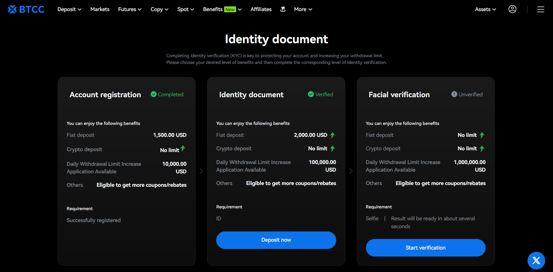 BTCC Exchange KYC