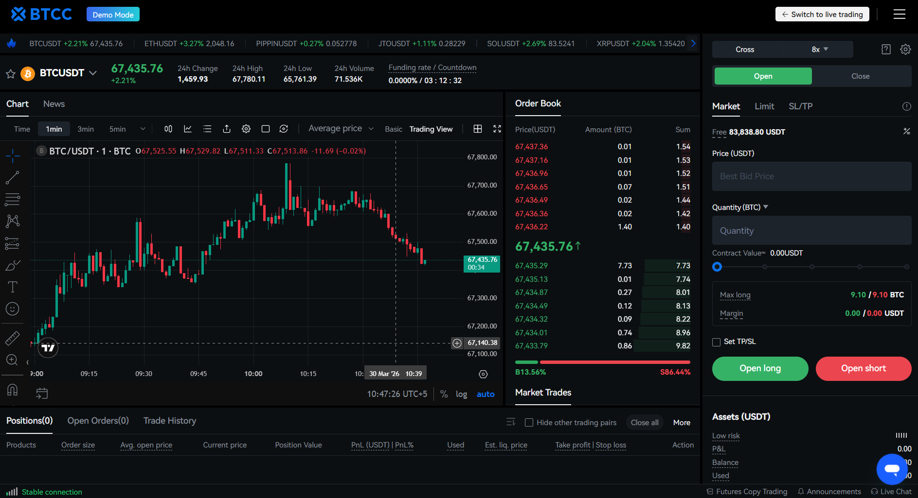 BTCC Demo Trading Account
