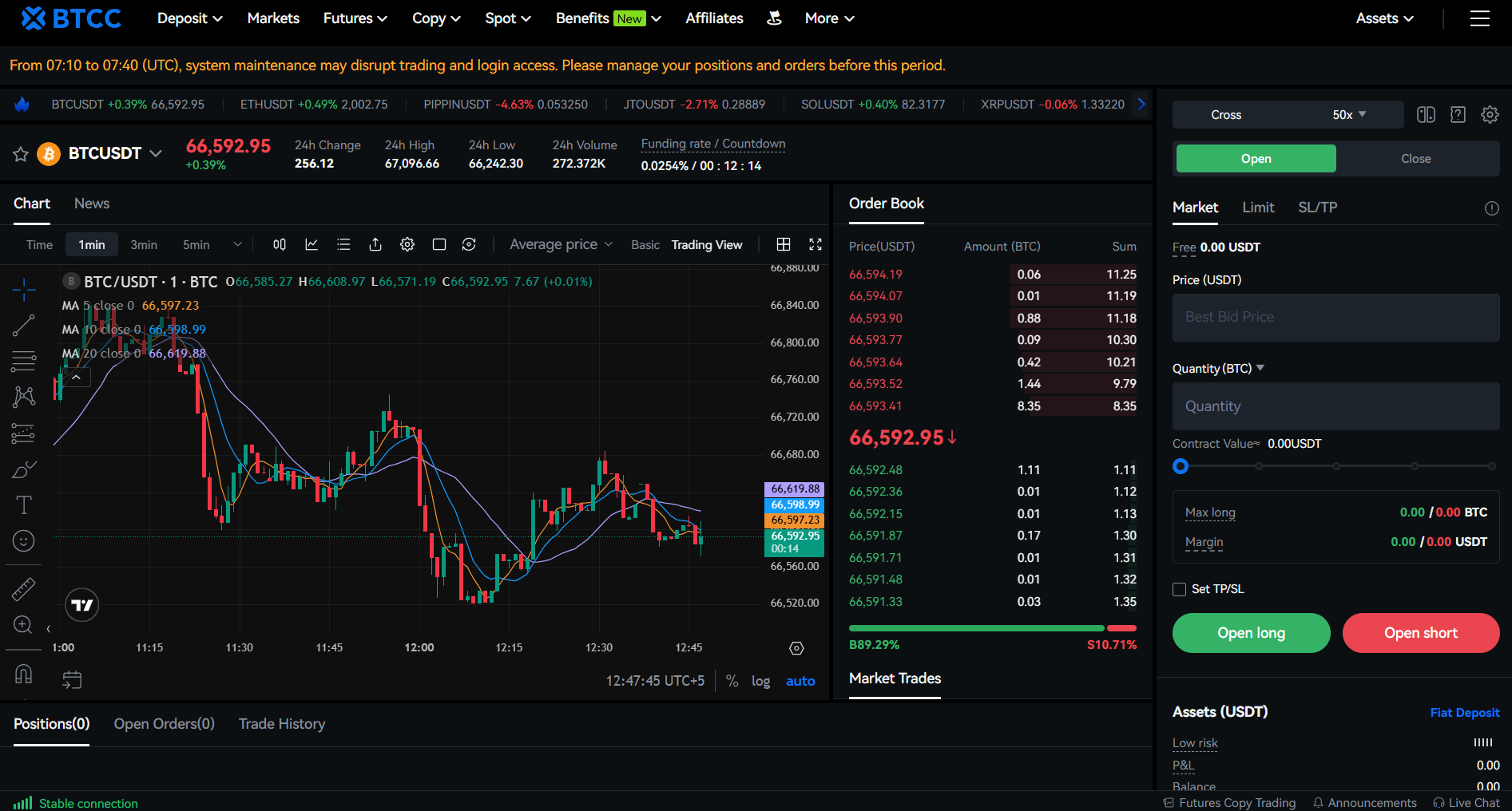 BTCC Futures Trading