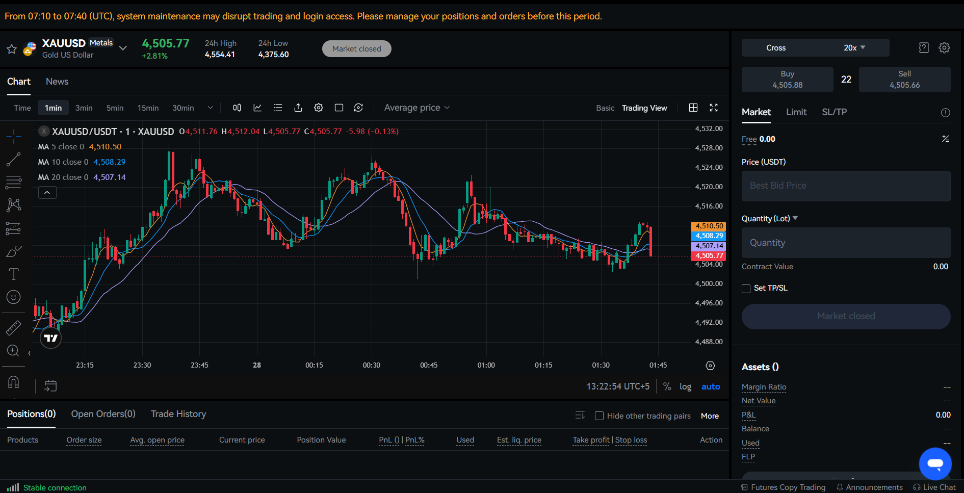 BTCC TradFi
