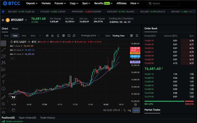 BTCC Exchange