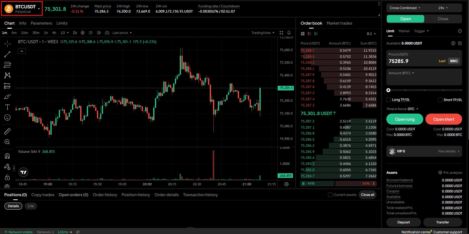 Futures Contract