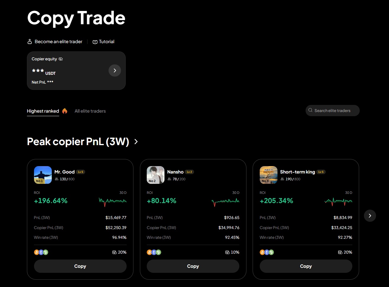 WEEX Copy trading page showing recent top elite traders