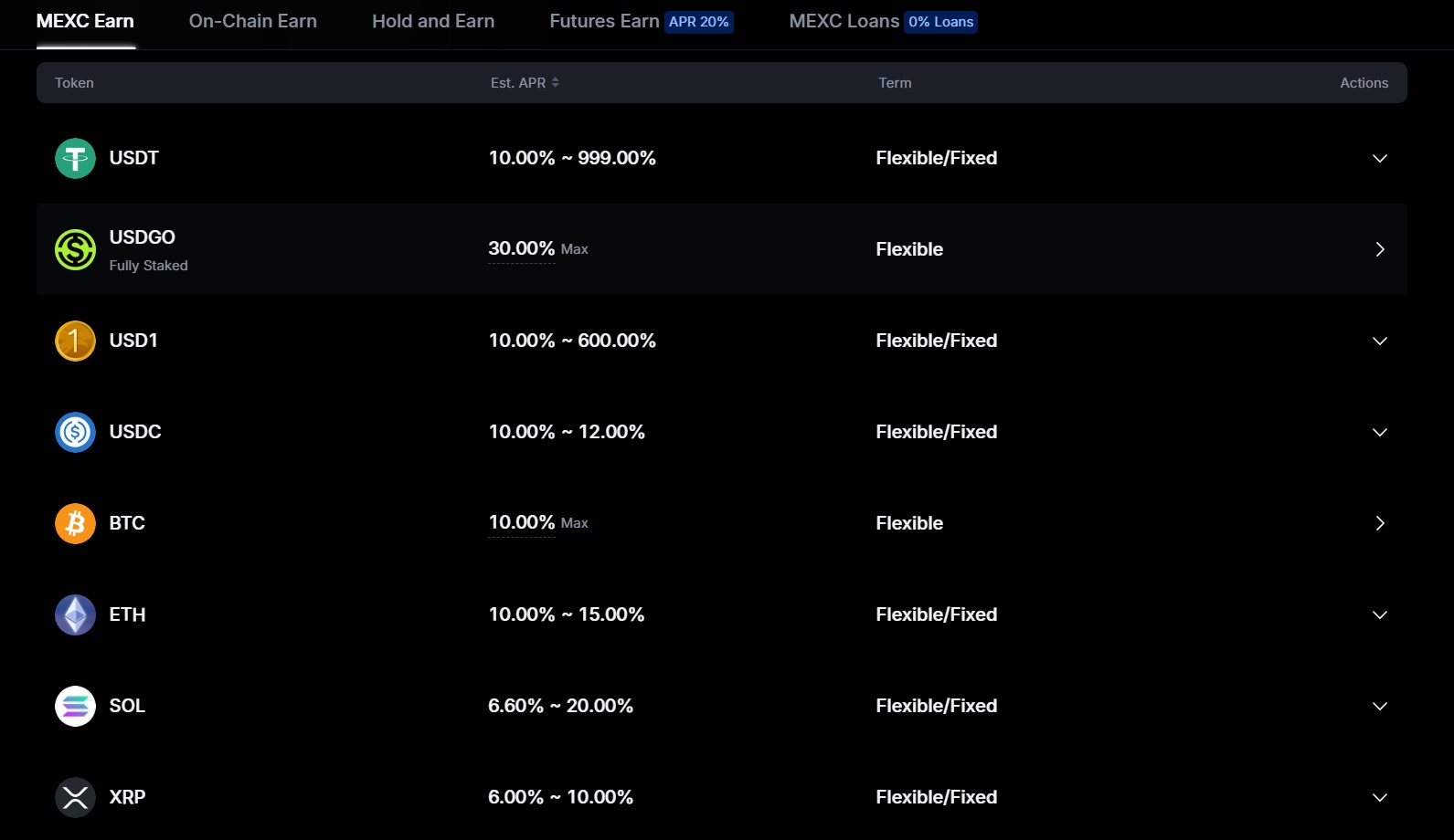 Latest estimated APR for different cryptocurrencies on MEXC