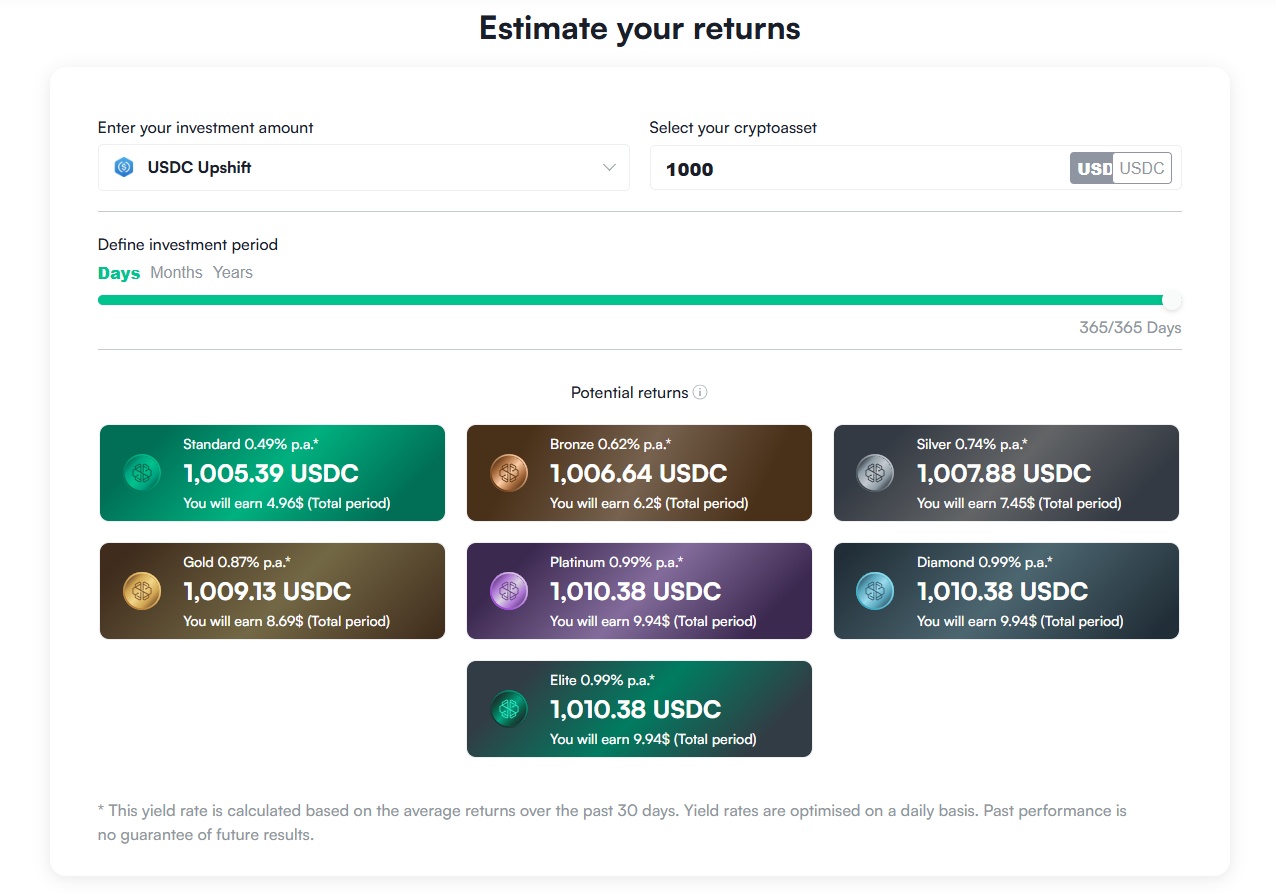 Swissborg Earn estimate returns calculator