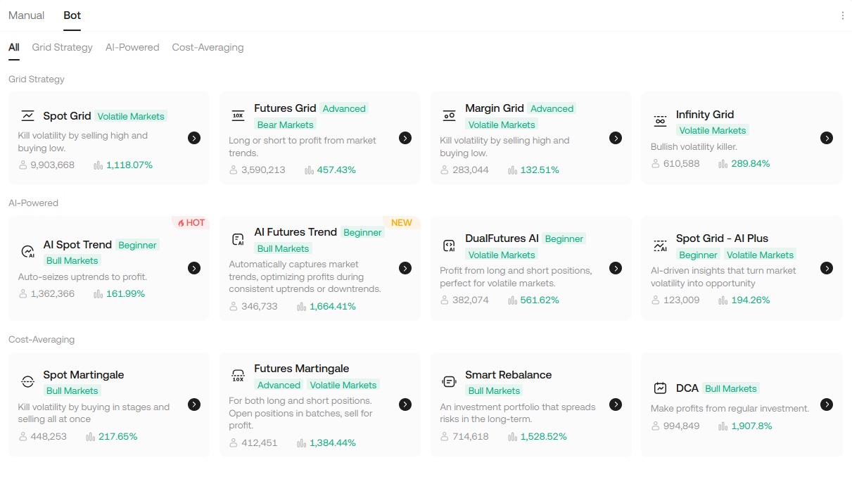 Trading bots on Kucoin