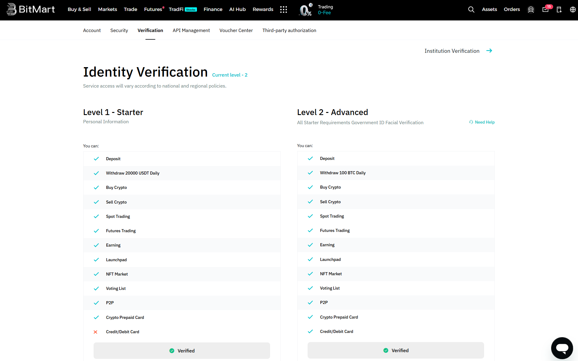 BitMart Kyc verification