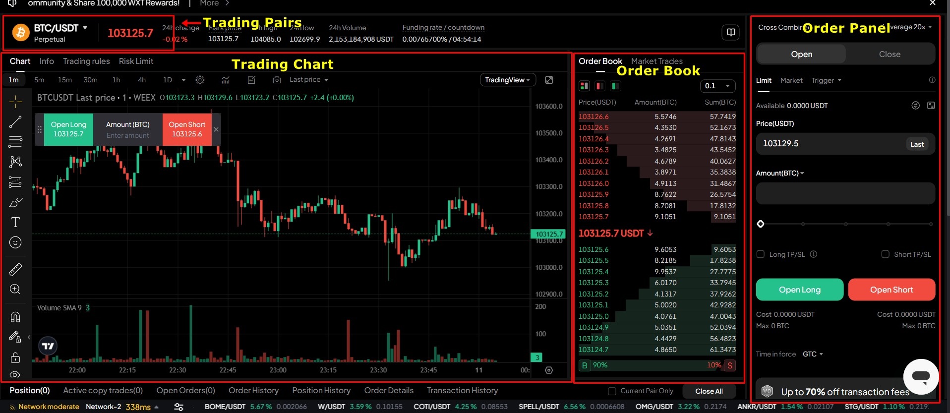 WEEX Exchange Tutorial 24 Spot Trading