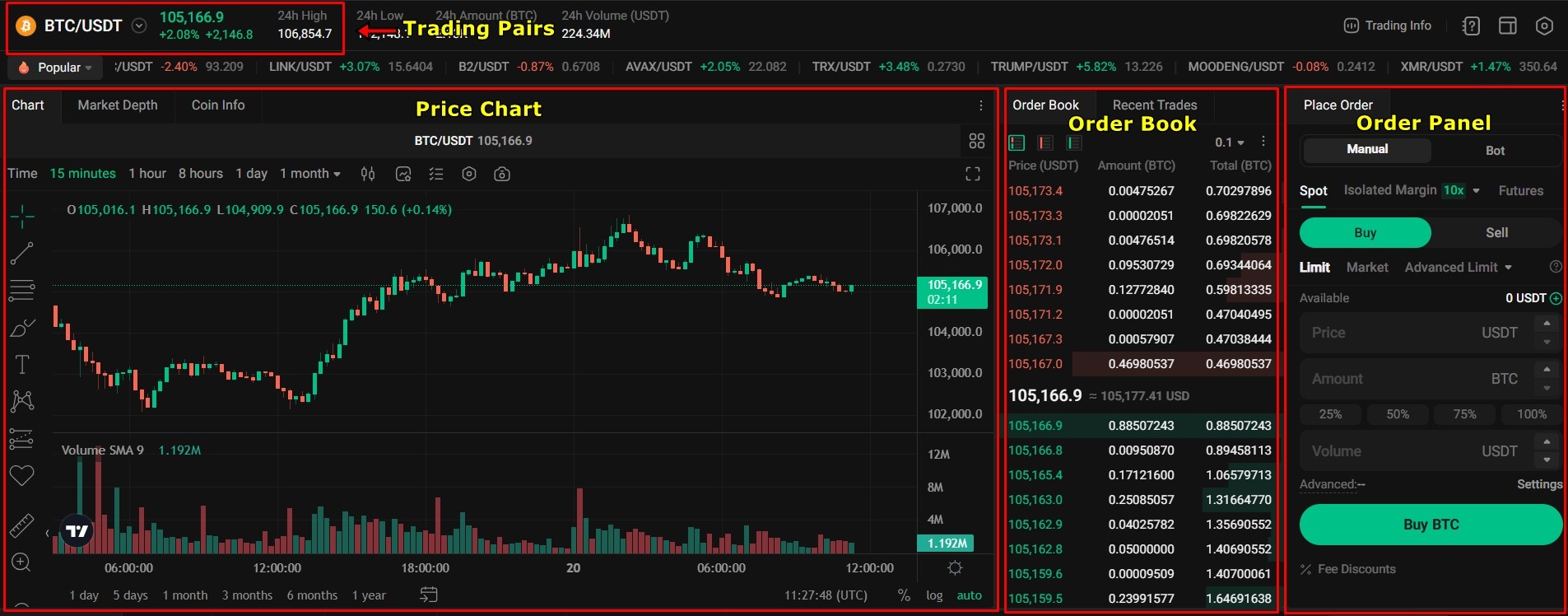 KuCoin Exchange Tutorial 18 Deposits