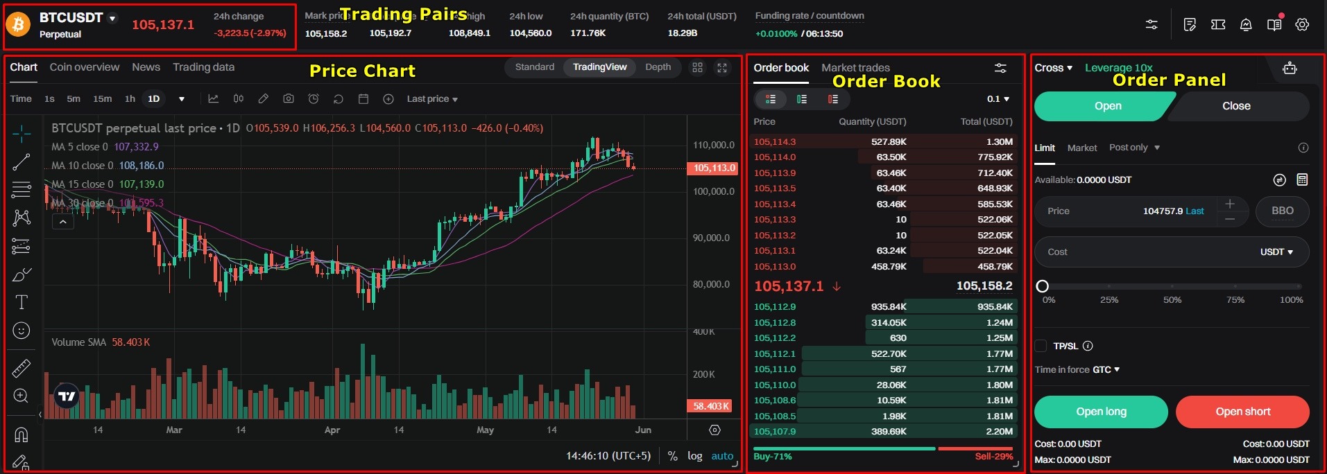 Bitget Exchange Tutorial 24 KYC