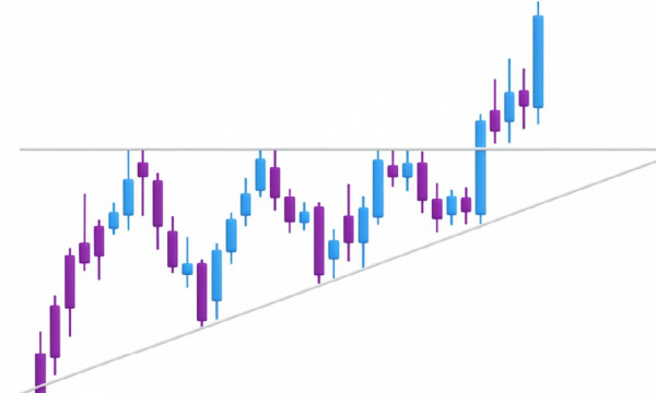 Understanding the Ascending Triangle Pattern in Crypto Trading Understanding the Ascending Triangle Pattern in Crypto Trading