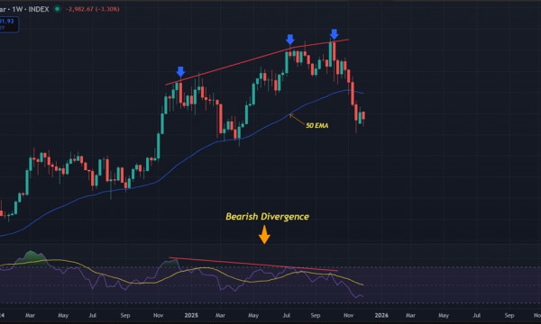 Bitcoin (BTC) Price Prediction: Resistance Holds, Downtrend Remains Intact Bitcoin (BTC) Price Prediction: Resistance Holds, Downtrend Remains Intact