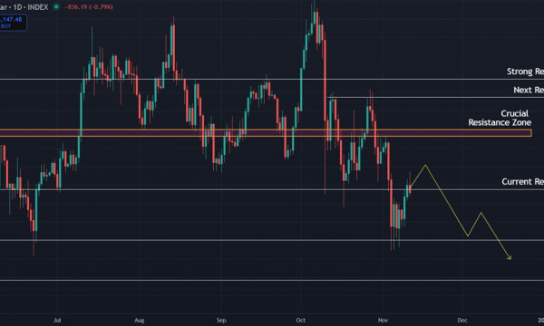 Bitcoin (BTC) Price Prediction: Bulls Eye Break Above $106K as Sellers Hold Line Bitcoin (BTC) Price Prediction: Bulls Eye Break Above $106K as Sellers Hold Line