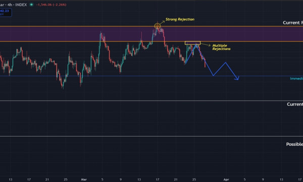 Bitcoin Stalls Again as Stubborn Resistance at $75,000 Keeps Recovery Out of Reach Bitcoin Stalls Again as Stubborn Resistance at $75,000 Keeps Recovery Out of Reach