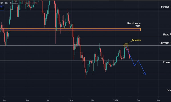 Ethereum (ETH) Price Prediction: $3,050 Level Critical as Bearish Pressure Builds Ethereum (ETH) Price Prediction: $3,050 Level Critical as Bearish Pressure Builds
