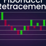 What Is the Fibonacci Sequence and How Is It Used in Crypto Trading?