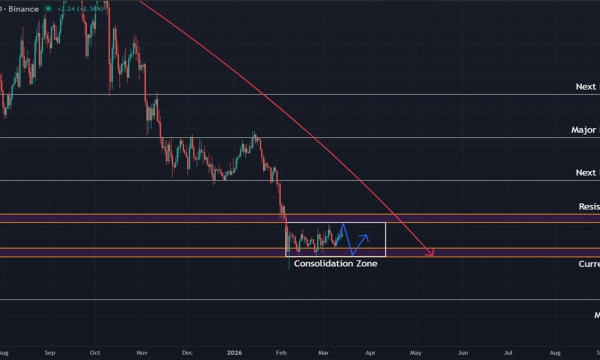 Solana Stalls Between $75-$95 as Bears Eye Lower Targets