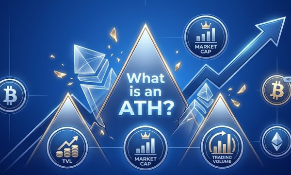 All-time Highs: A Detailed Guide for Crypto Traders All-time Highs: A Detailed Guide for Crypto Traders