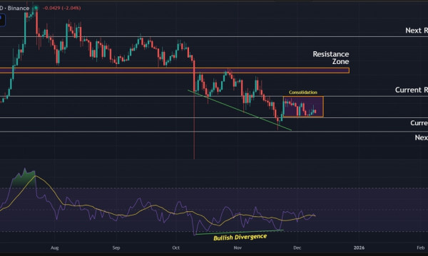 Ripple (XRP) Price Prediction: $2.00 Defense is Key as Bearish Structure Dominates