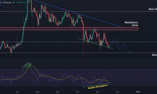 Ripple (XRP) Price Prediction: Downtrend Accelerates as $2.00 Support Comes Into Focus Ripple (XRP) Price Prediction: Downtrend Accelerates as $2.00 Support Comes Into Focus
