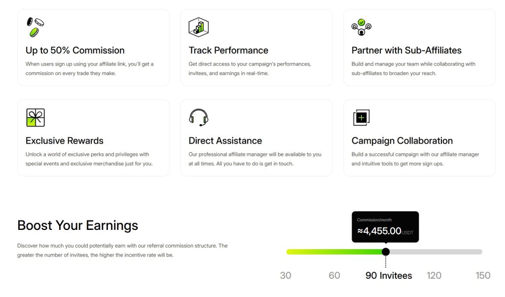 Coinflare Affiliate program perks review Coinflare Affiliate program perks review