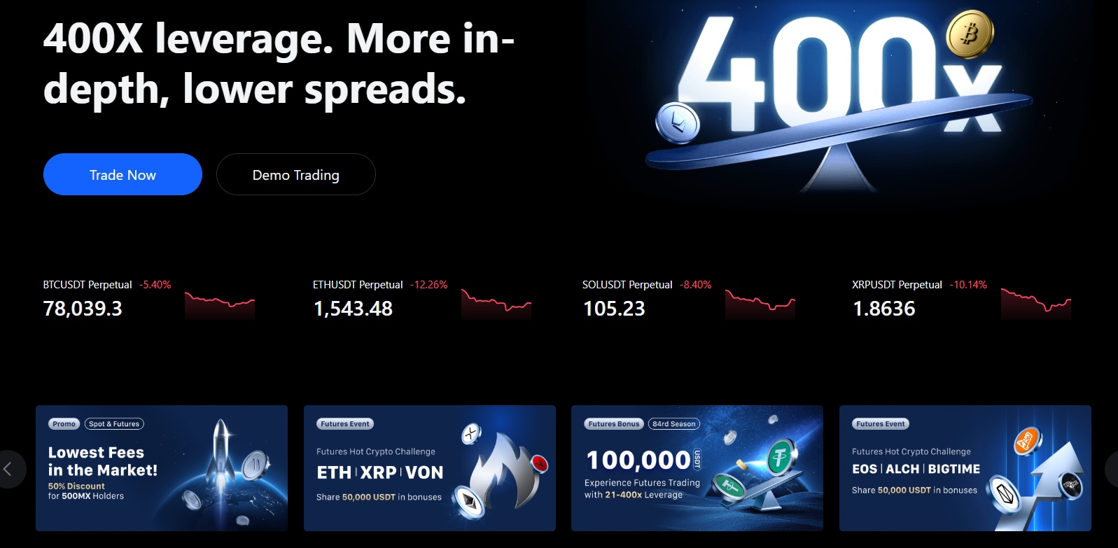 MEXC futures contract
