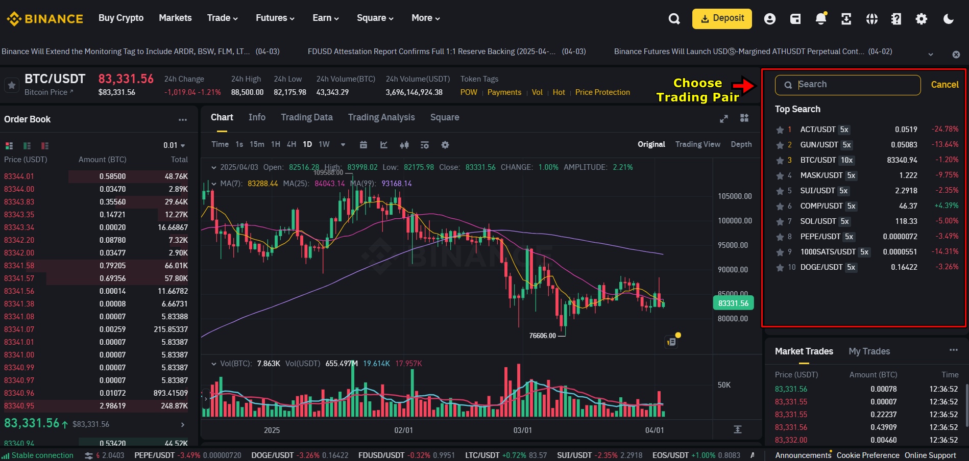 Binance Exchange default trading pair