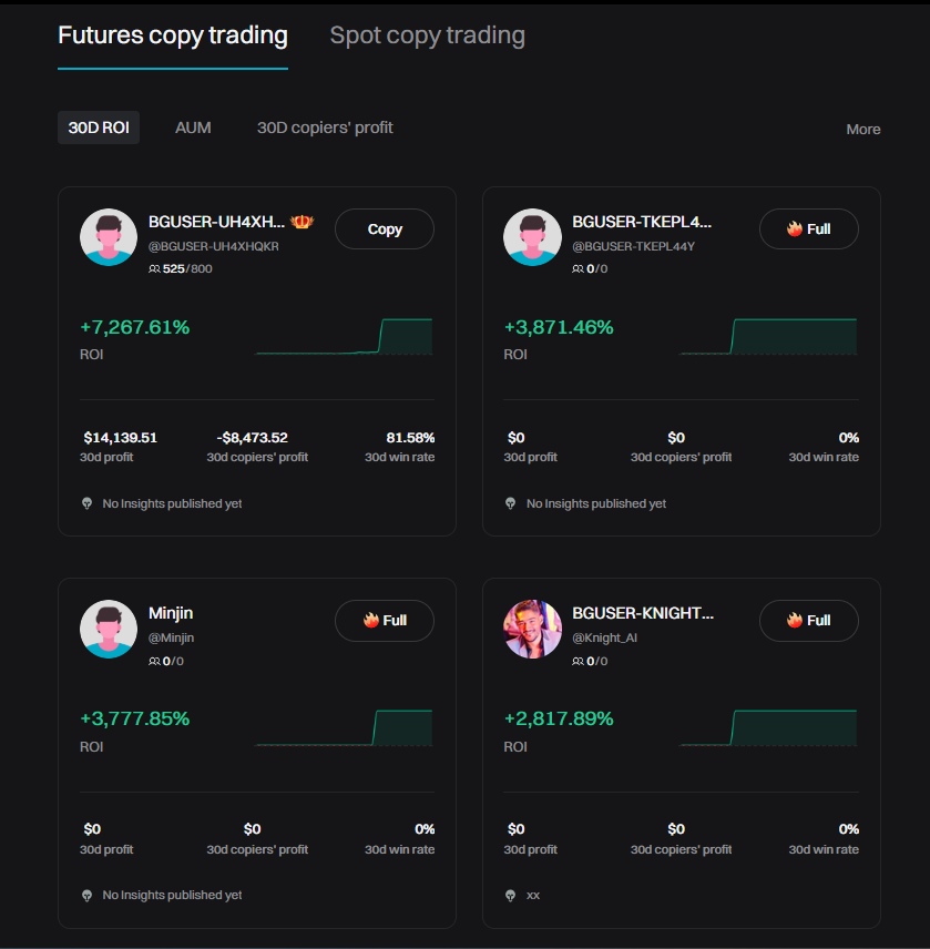 Copy trading on Bitget Exchange