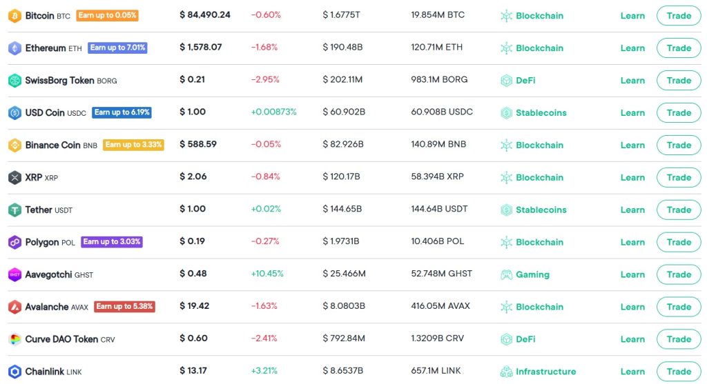 Top cryptocurrencies available on SwissBorg