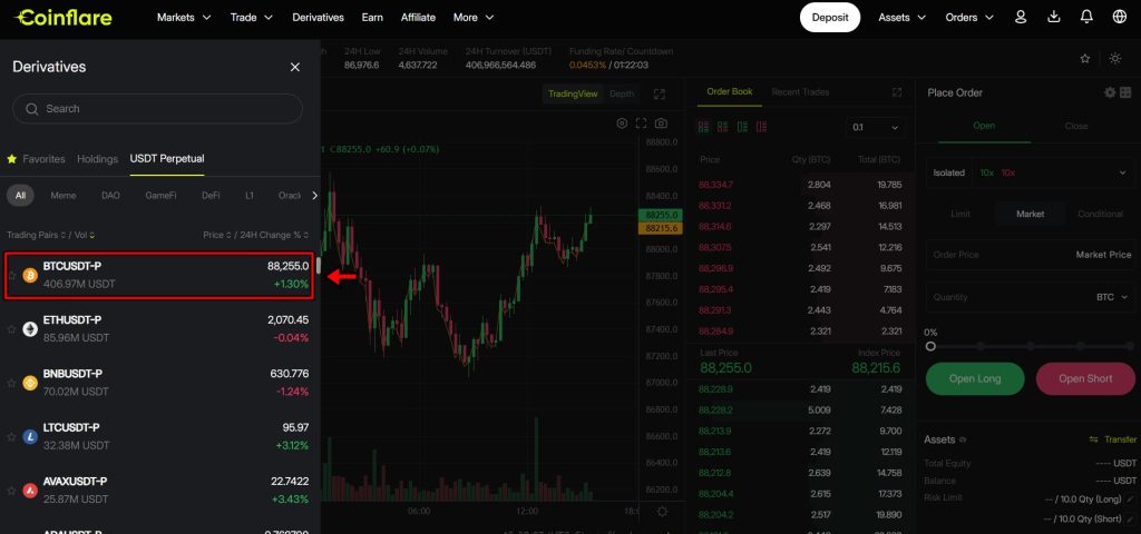 Coinflare Trade Derivatives Review Coinflare Trade Derivatives Review