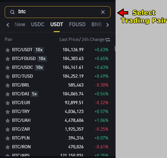 Trading pairs on the Binance spot market