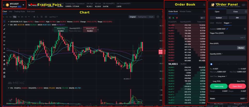 MEXC Futures market trading interface