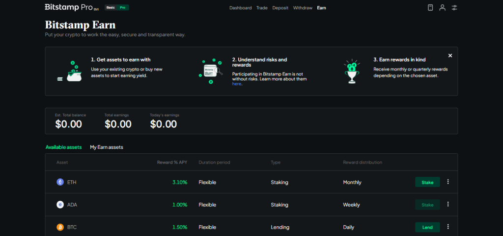 Bitstamp Exchange Earn review