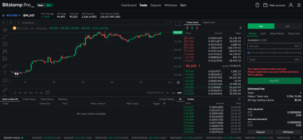 Bitstamp trading interface review