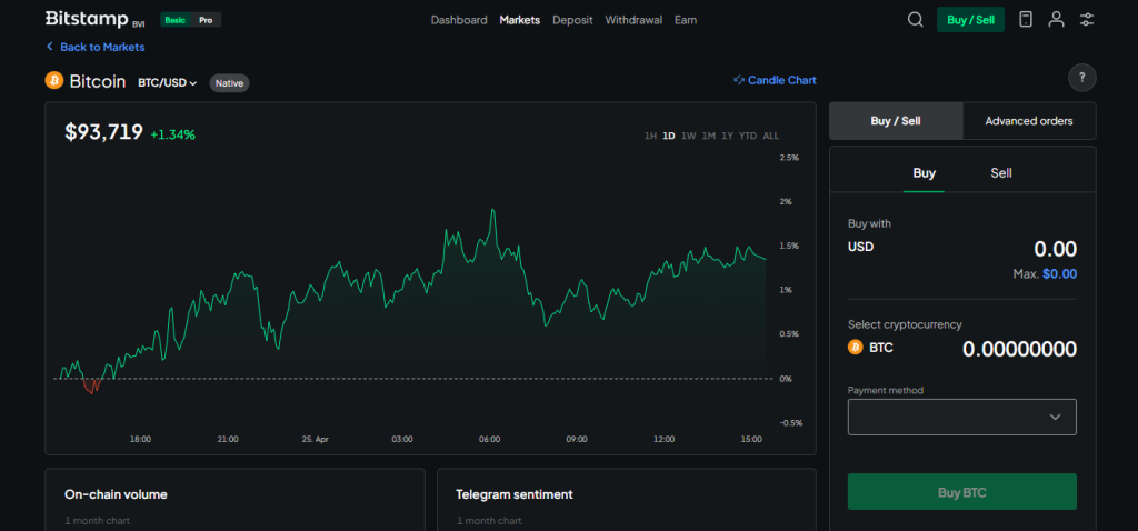Bitstamp review: Basic interface