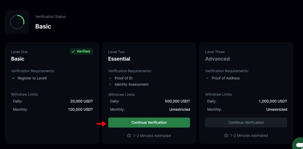 LeveX KYC: Identity verification levels on LeveX
