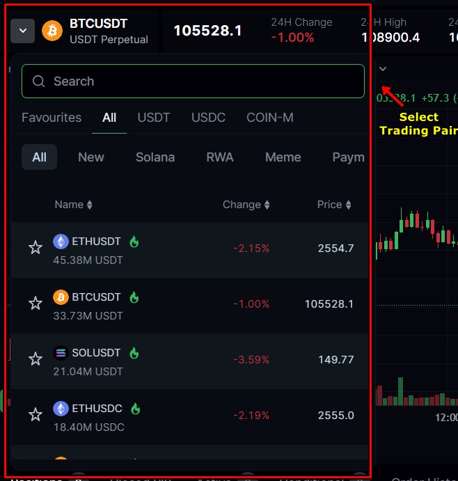 BTC/USDT perpetual pair