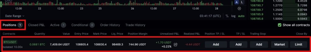 Example of live futures trade position on LeveX