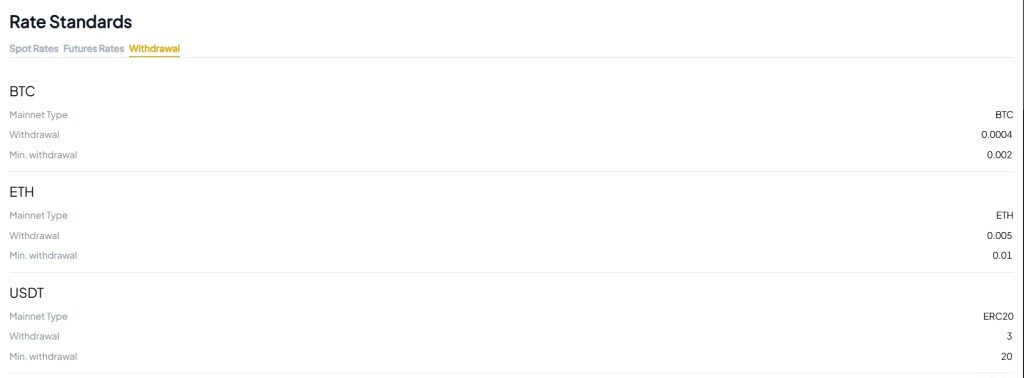 WEEX withdrawal fees