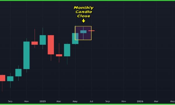 Bitcoin (BTC) Price Analysis (01 July 2025): Sideways Action Persists, June’s Green Candle Signals Bullish Hope